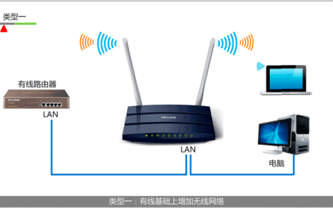 TL-WDR1100,tplink网址,tp-link150无线路由器,tplogin.cn更改密码,无线路由器tp-link tl-wr84,tplogincn登录密码,tp-link 路由器网址