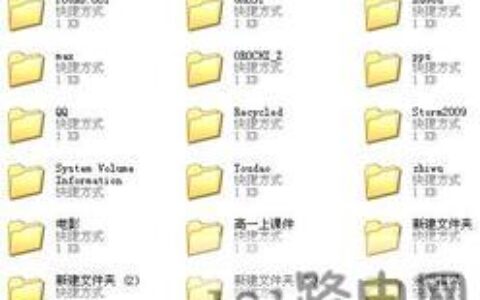 如何选择文件系统格式