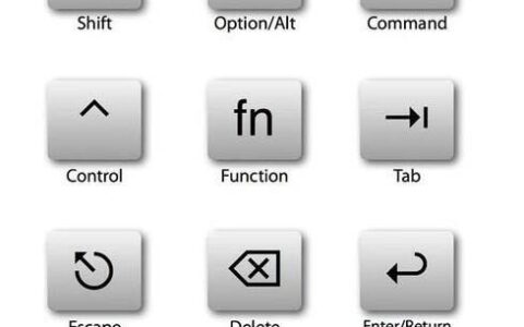 苹果电脑快捷键如何使用Mac快捷键大全详细教程(图)