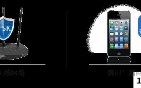 路由器如何防止别人蹭网设置教程