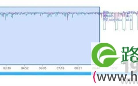 天玑1000+怎么样