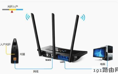 路由器辐射大吗?可以安装在卧室吗
