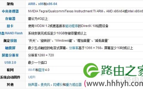 windows 8操作系统