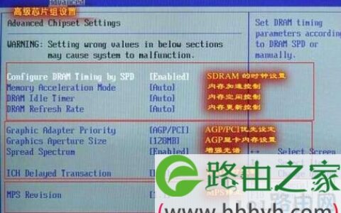 bios设置显卡进入pe蓝屏报错0x000000B4