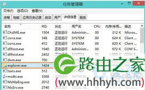 Win8系统永久隐藏任务栏设置教程