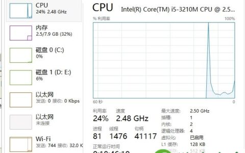 Win8.1系统下硬盘占用率100%