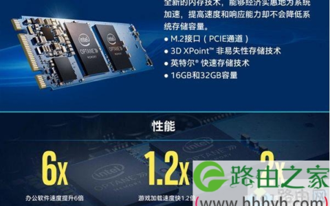 电脑RAM和ROM是什么