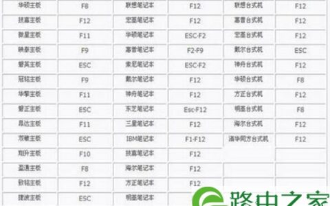 win7系统安装时进不了Bios菜单