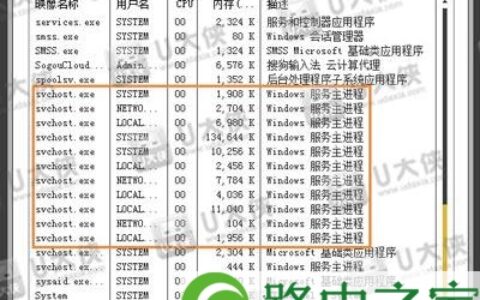 svchost.exe进程是什么 电脑svchost是什么进程
