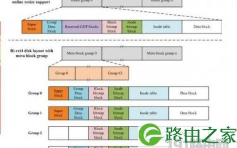 ext3和ext4文件系统区别