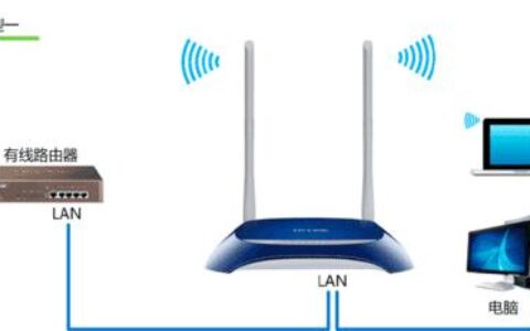 tp路由器当交换机的方法