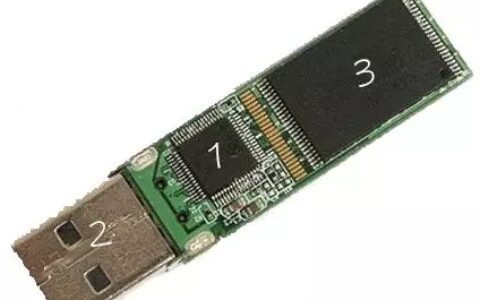 怎么挑选一款合适的U盘