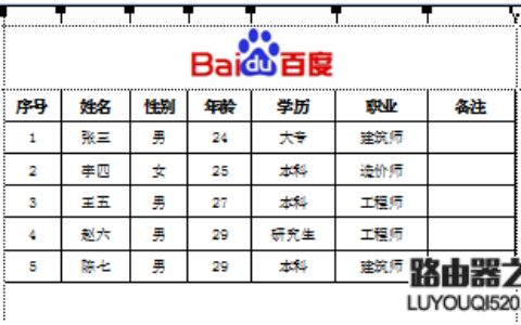如何在excel表格页眉处插入图片