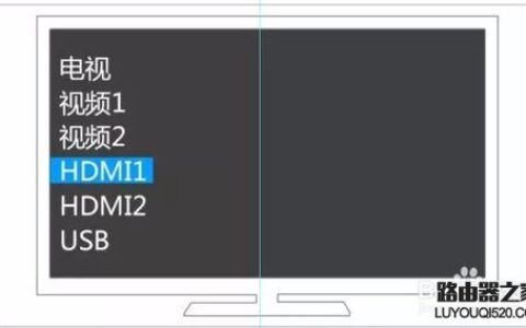 怎么安装网络机顶盒