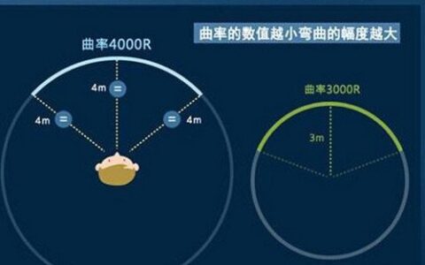 三星 C27F591FD多少钱 三星 C27F591FD配置如何