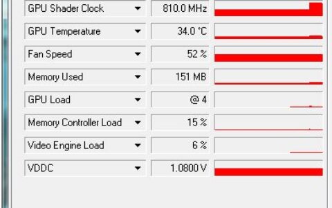 攒机攻略-主要部件篇