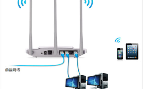 水星 MW303R V1 无线路由器当作交换机使用设置