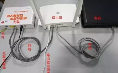 猫和路由器怎么连接图解