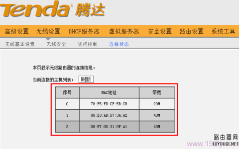 腾达路由器如何查看连接的人数和设备