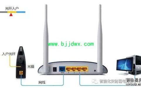 教你一步一步设置无线路由器