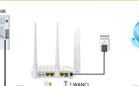 腾达FH1205无线路由器动态IP地址上网如何设置