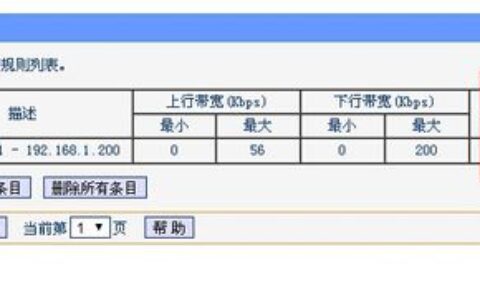 TP-LINK无线路由器网速限速设置图文教程(无线路由器网络速度限制设置图解教程)