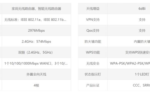 平价不廉价，体验WiFi6不用1千！腾达AX3000无线路由器测评！