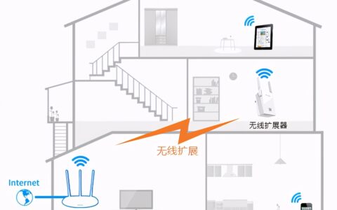 如何使用无线扩展器放大WiFi信号