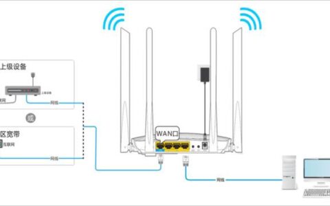 腾达路由器怎么设置上网？