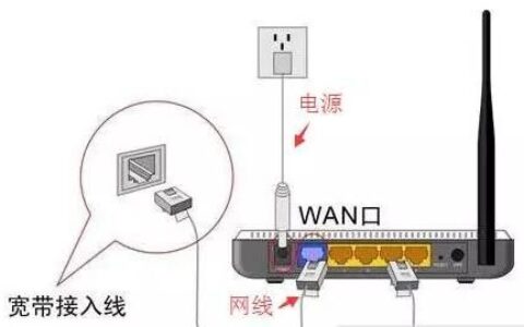 家里WiFi被蹭？用手机就可以轻松修改密码