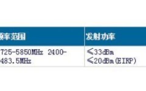 wifi是什么原理（wifi中文是什么意思啊）