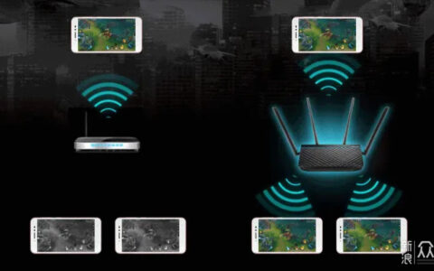 无线路由器-网关-dtu
