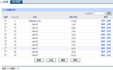 TP-Link TL-ER6520G 无线路由器同时向多条ADSL线路进行拨号方法