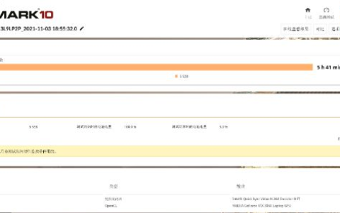 双屏笔记本噱头大于实际？但我认为它有无穷的潜力