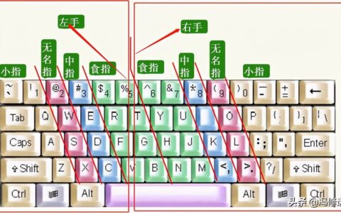 日常使用电脑的正确姿势(玩电脑正确的姿势)