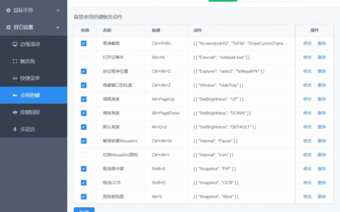 小巧好用的鼠标手势定义和全局热键工具软件