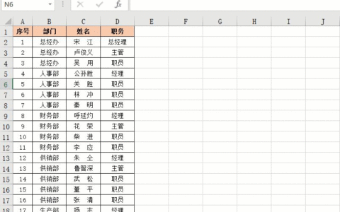 比如按职务排序(职务与职级如何排序)