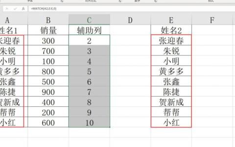 数据排序对比一键操作(排序方法对比)
