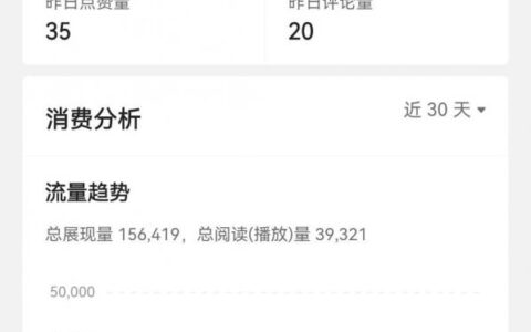 头条上发布哪些内容观众最喜欢和播放量最高(头条上发布哪些内容观众最喜欢和播放量最高的视频)