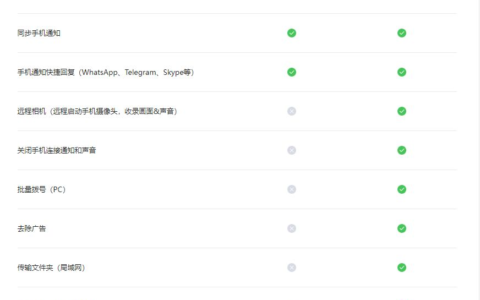 无品牌限制的多屏协同和远程控制的软件(无品牌限制的多屏协同和远程控制的软件哪个好)