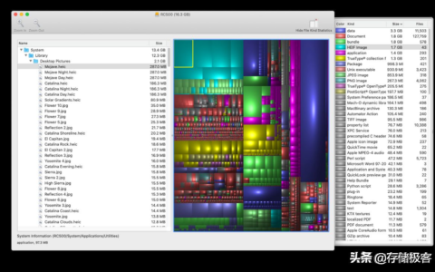 硬盘容量不够用怎么办(硬盘容量不足怎么办)