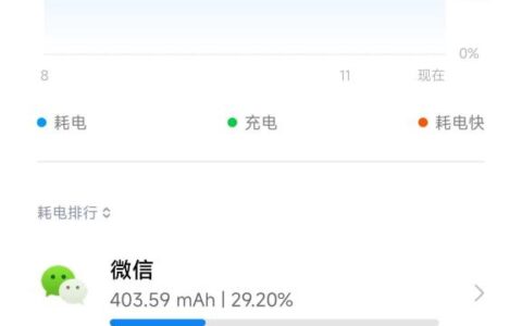 看看屏幕到底如何(看屏幕是什么)