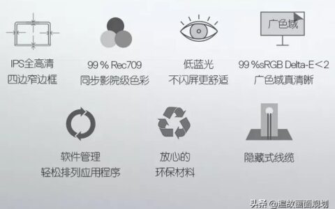 修图用的显示器选择与主机配置推荐(修图选什么配置的电脑)