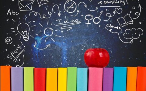 细节决定成败，主页五件套是决定你账号成败的关键细节