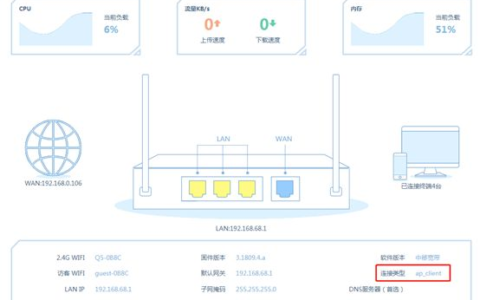 家里面积太大告诉你增加网络覆盖面积的方法(网络覆盖面积低怎样扩大)