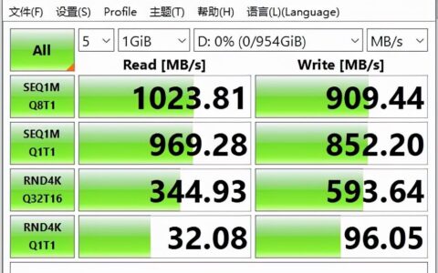 老笔记本电脑不支持NVMe高速固态，这样折腾一下，读写照样超千兆