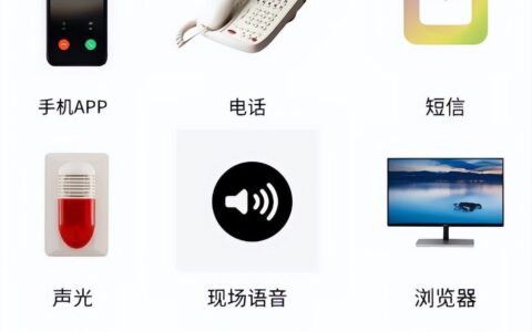 无人值守机房是怎么建设的？动环监控系统提供了解决方案