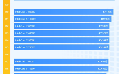 打低价牌你会买账吗(打低价牌你会买账吗表情包)