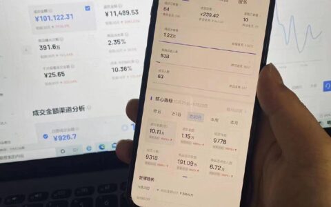 最火的精选联盟玩法你需要了解(最火的精选联盟玩法你需要了解哪些)