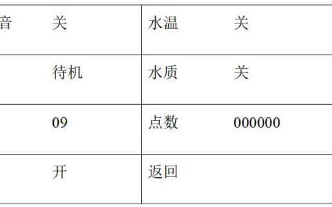 走近跃迁 | WJ系列激光电源使用说明